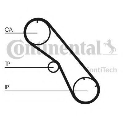 Ремень ГРМ CONTITECH CT860
