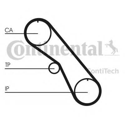 Ремень ГРМ CONTITECH CT861