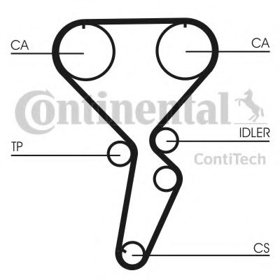 Ремень ГРМ CONTITECH CT1116