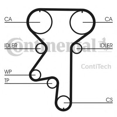 Комплект ГРМ CONTITECH CT871K1