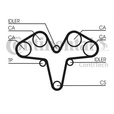 Ремень ГРМ CONTITECH CT1119