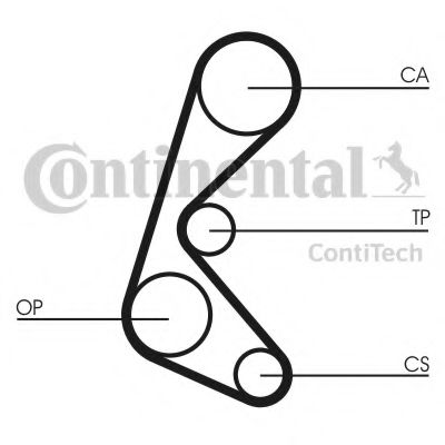 Ремень ГРМ CONTITECH CT964