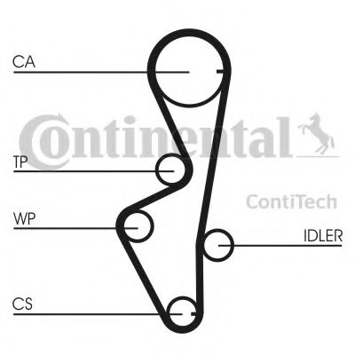 Ремень ГРМ CONTITECH CT916