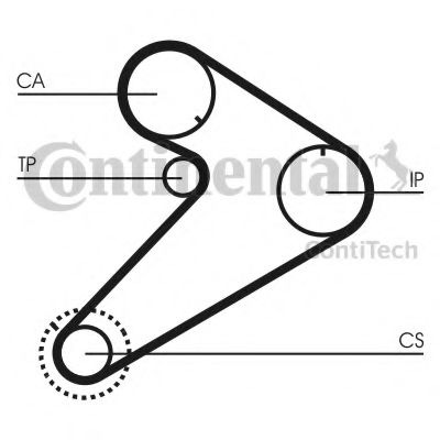 Ремень ГРМ CONTITECH CT921