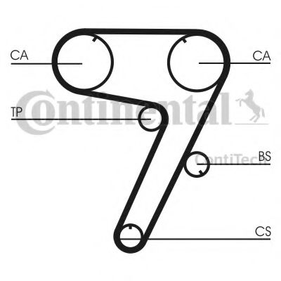 Ремень ГРМ CONTITECH CT931