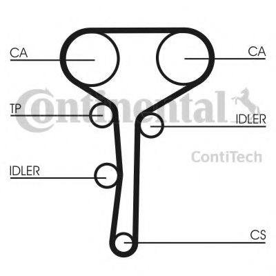 Комплект ГРМ CONTITECH CT977K3