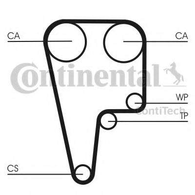 Ремень ГРМ CONTITECH CT1125
