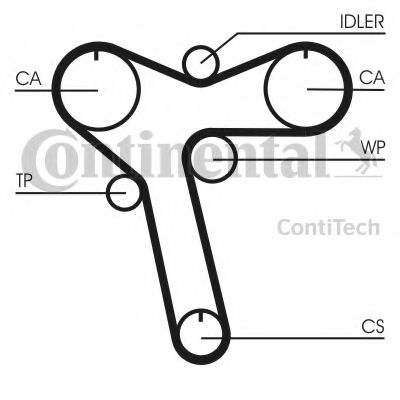 Ремень ГРМ CONTITECH CT1128