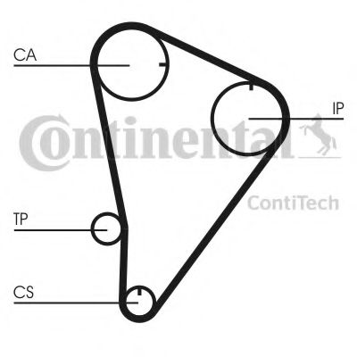Ремень ГРМ CONTITECH CT601