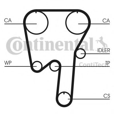 Ремень ГРМ CONTITECH CT982