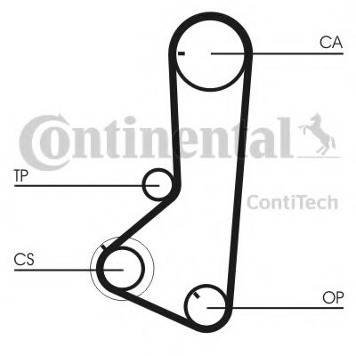 Ремень ГРМ CONTITECH CT836 Ремень ГРМ CONTITECH CT836