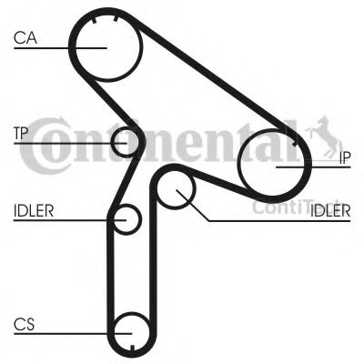 Ремень ГРМ CONTITECH CT980 Ремень ГРМ CONTITECH CT980