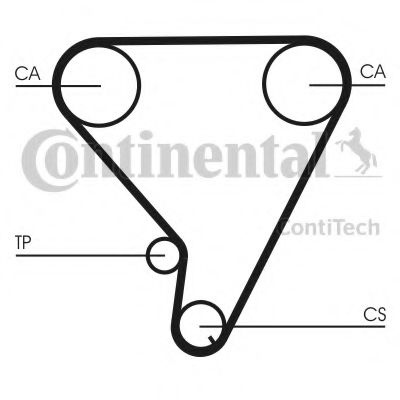 Ремень ГРМ CONTITECH CT1033 Ремень ГРМ CONTITECH CT1033