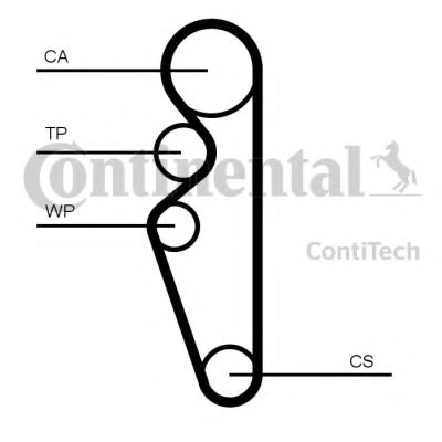 Ремень ГРМ CONTITECH CT1164 Ремень ГРМ CONTITECH CT1164