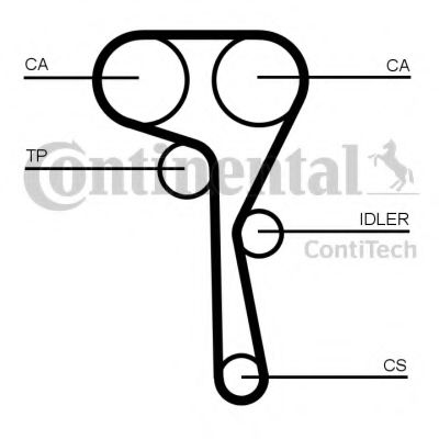 Ремень ГРМ CONTITECH CT1167 Ремень ГРМ CONTITECH CT1167