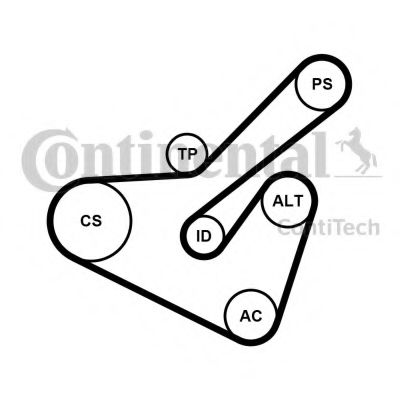 Комплект ролика ремня генератора CONTITECH 6PK1725K2