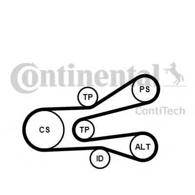 Комплект ролика ремня генератора CONTITECH 6PK1440K1