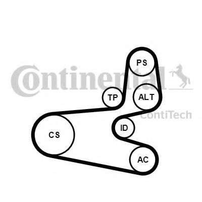 Комплект ролика ремня генератора CONTITECH 6PK1560K1