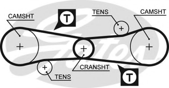 Ремень ГРМ GATES 5006