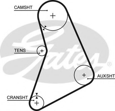 Ремень ГРМ GATES 5068