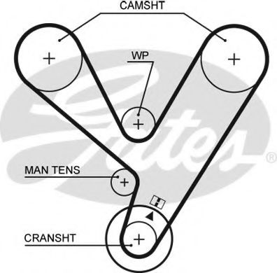 Ремень ГРМ GATES 5208XS