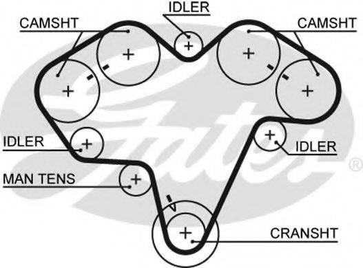 Ремень ГРМ GATES 5475