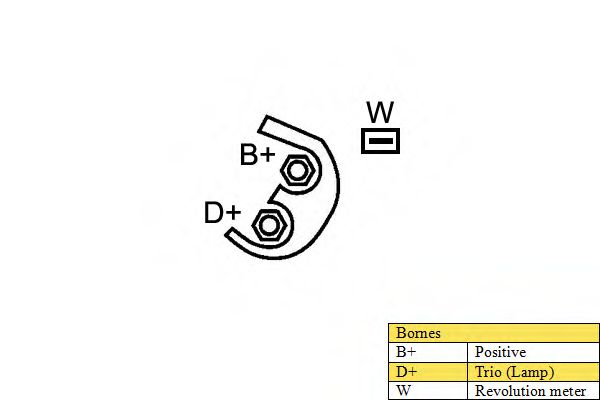 Генератор dasilva 051352