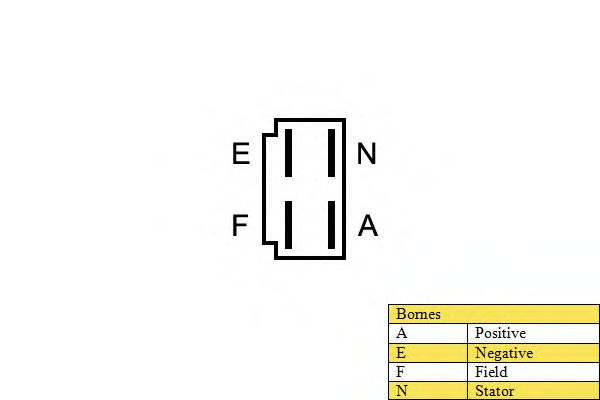 Генератор DA SILVA 030232 Генератор DA SILVA 030232