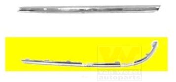 Облицовка бампера VAN WEZEL 5839557