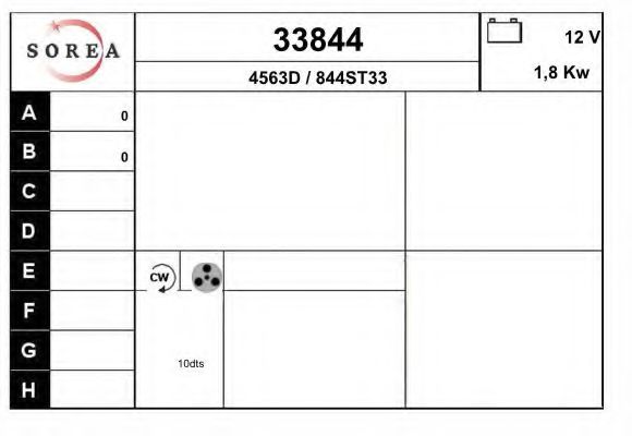 Стартер eai 33844