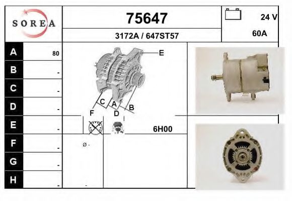 Генератор eai 75647