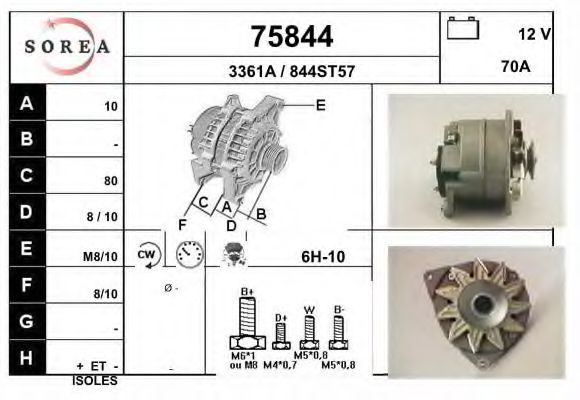 Генератор eai 75844