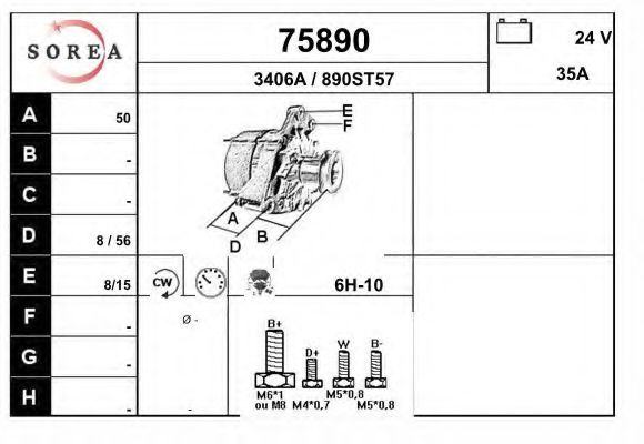 Генератор eai 75890