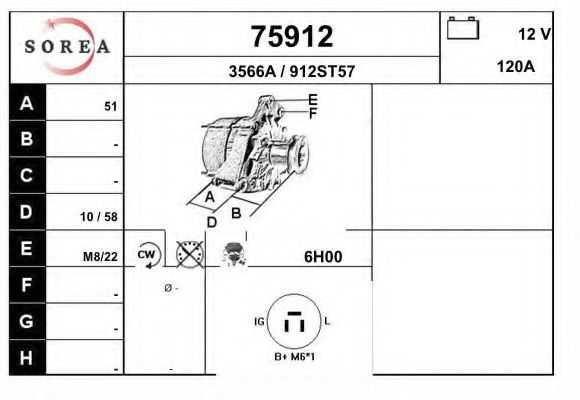 Генератор eai 75912