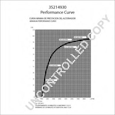 Генератор PRESTOLITE ELECTRIC 35214930 Генератор PRESTOLITE ELECTRIC 35214930