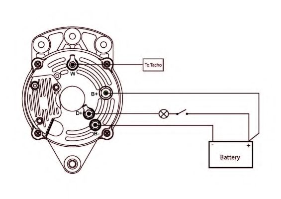 Генератор PRESTOLITE ELECTRIC 66021590M