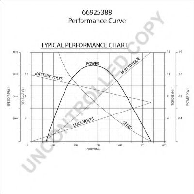 Стартер Honda/Acura 31200PM5L03 Стартер Honda/Acura 31200PM5L03