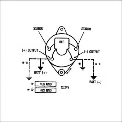 Генератор prestoliteelectric 8HC3022FS