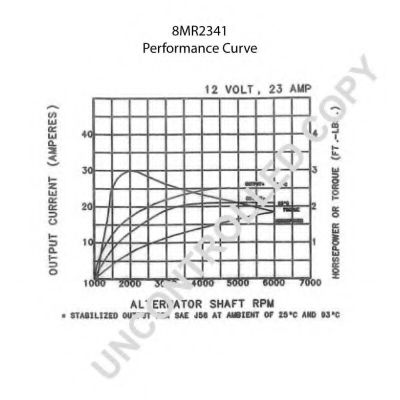 Генератор PRESTOLITE ELECTRIC 8MR2341 Генератор PRESTOLITE ELECTRIC 8MR2341