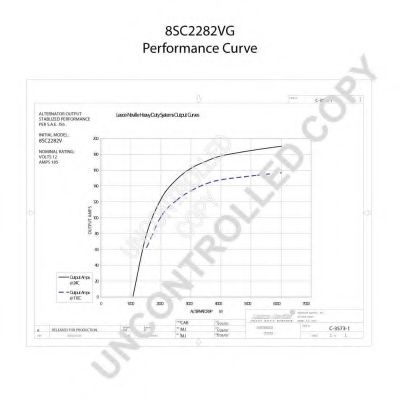 Генератор PRESTOLITE ELECTRIC 8SC2282VG Генератор PRESTOLITE ELECTRIC 8SC2282VG