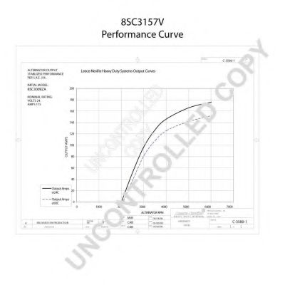 Генератор PRESTOLITE ELECTRIC 8SC3157V Генератор PRESTOLITE ELECTRIC 8SC3157V