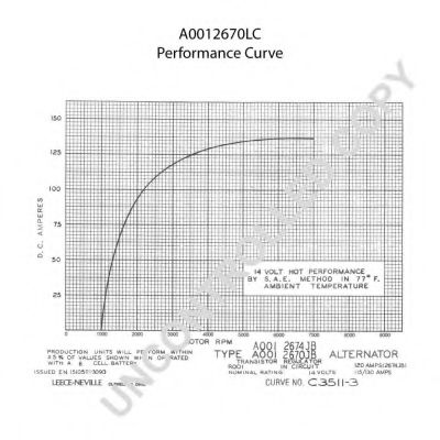 Генератор PRESTOLITE ELECTRIC A0012670LC Генератор PRESTOLITE ELECTRIC A0012670LC