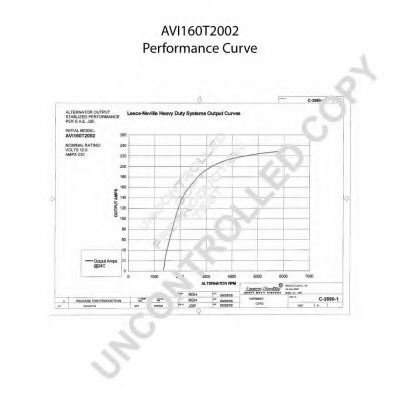 Генератор PRESTOLITE ELECTRIC AVI160T2002 Генератор PRESTOLITE ELECTRIC AVI160T2002