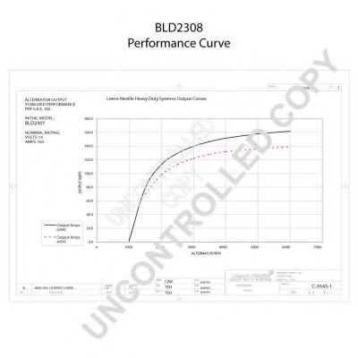 Генератор PRESTOLITE ELECTRIC BLD2308 Генератор PRESTOLITE ELECTRIC BLD2308