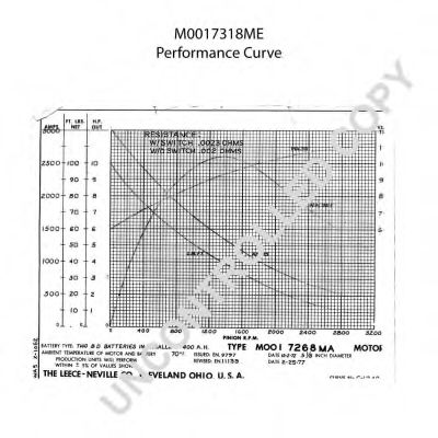 Стартер PRESTOLITE ELECTRIC M0017318ME Стартер PRESTOLITE ELECTRIC M0017318ME