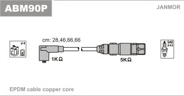 Комплект проводов зажигания JANMOR ABM90P