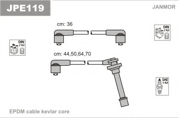 Комплект проводов зажигания JANMOR JPE119