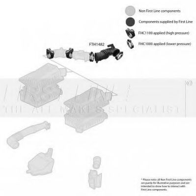 Патрубок наддува GM 90411677