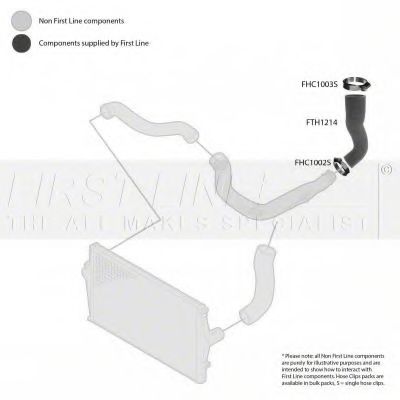 Патрубок наддува VOLVO 30636856