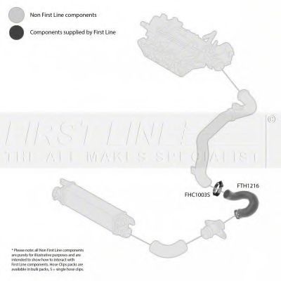 Патрубок наддува firstline FTH1216